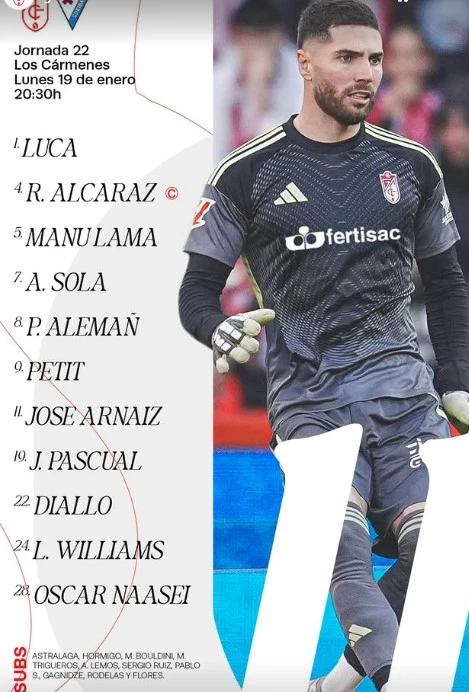 Read more about the article Granada dan Eibar Gagal Pecah Kebuntuan, Laga Berakhir 0-0